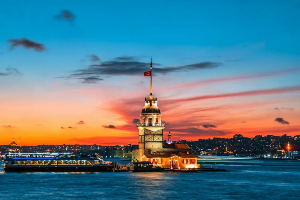 Filming in Türkiye Guide